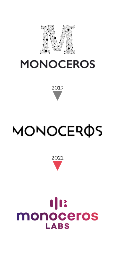 La evolución de la imagen digital de Monoceros Labs.